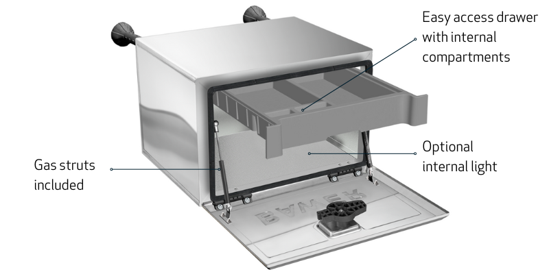 Bawer Evolution Toolbox come equipped with internal drawer, lighting system and gas struts